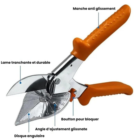 Multi-function Miter Scissors